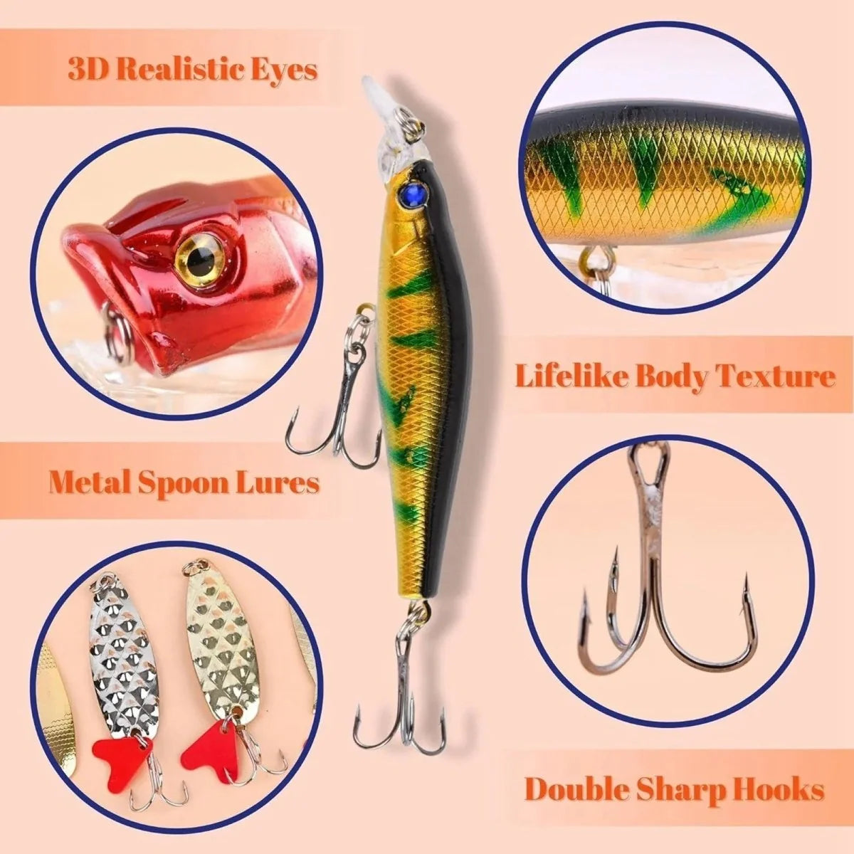 Fishing Tackle Advent Calendar | 24 Days of Lures & Tools for Freshwater and Saltwater Angling 5